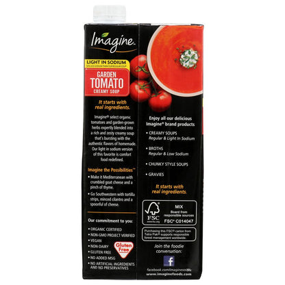 Product GDS