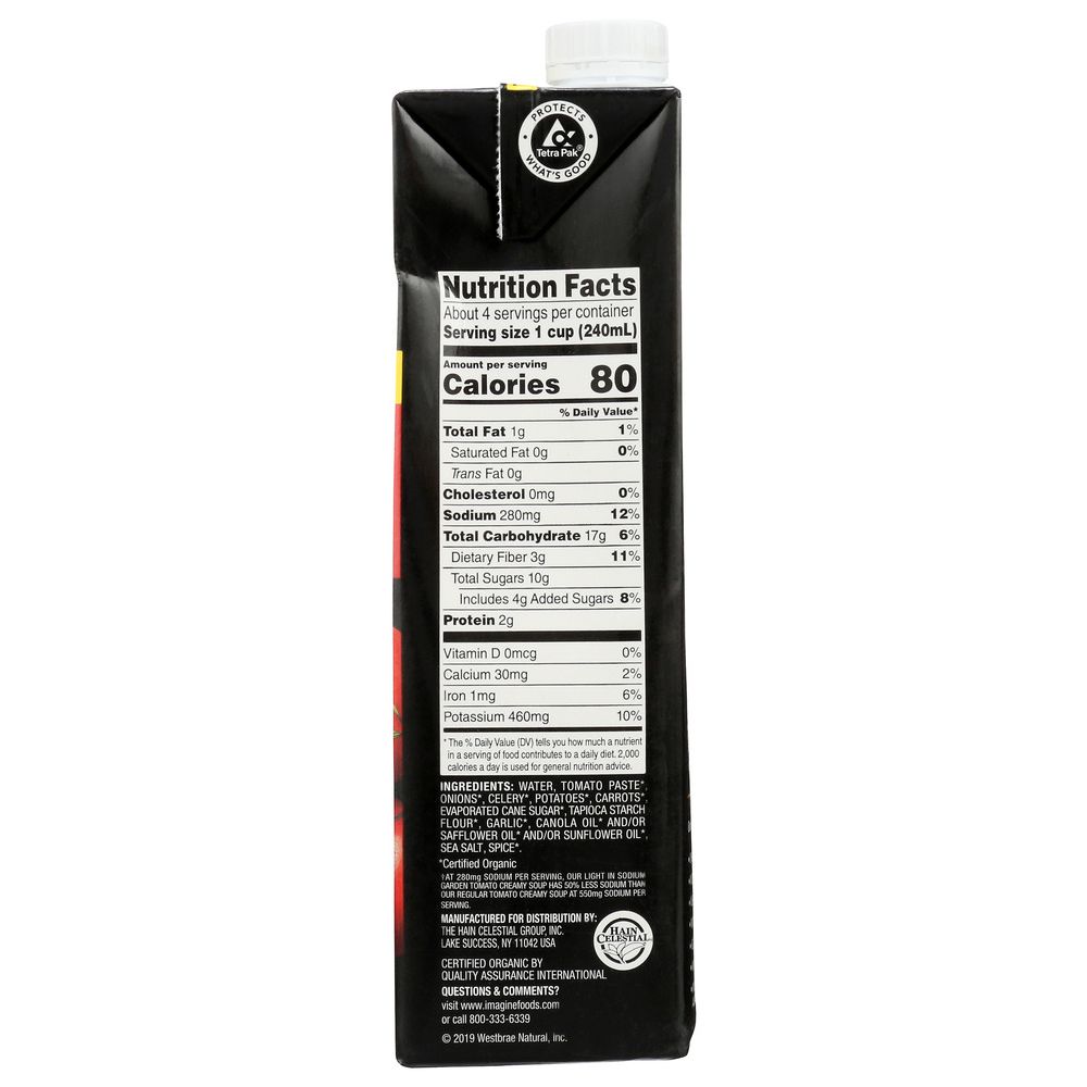 Product GDS