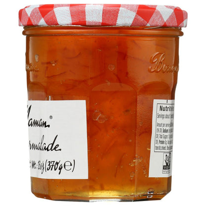 Product GDS