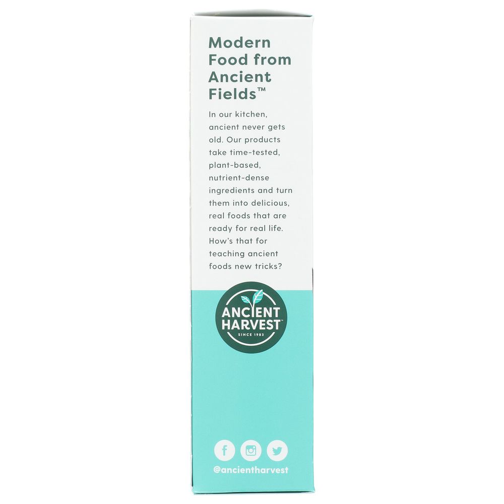 Product GDS