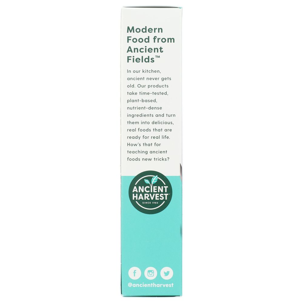 Product GDS
