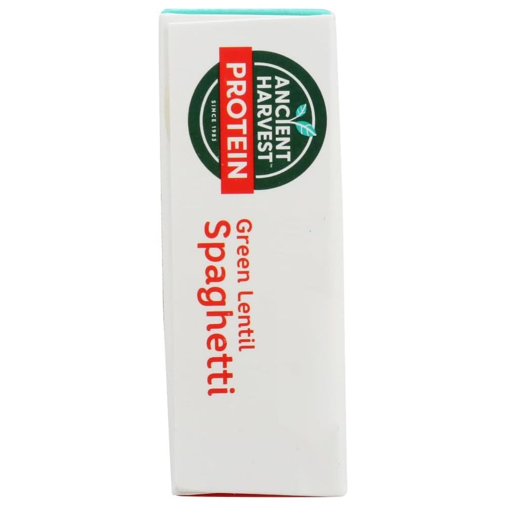Product GDS