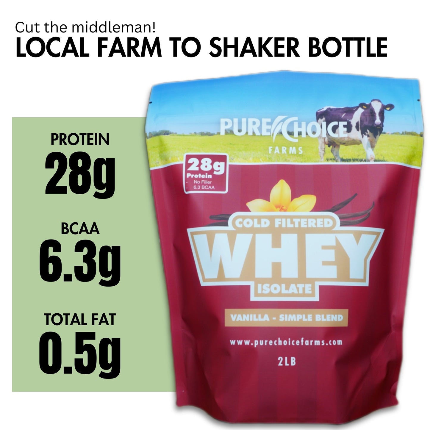 Pure Choice Farms: Whey Protein Isolate with Organic Vanilla