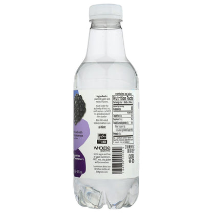 Product GDS