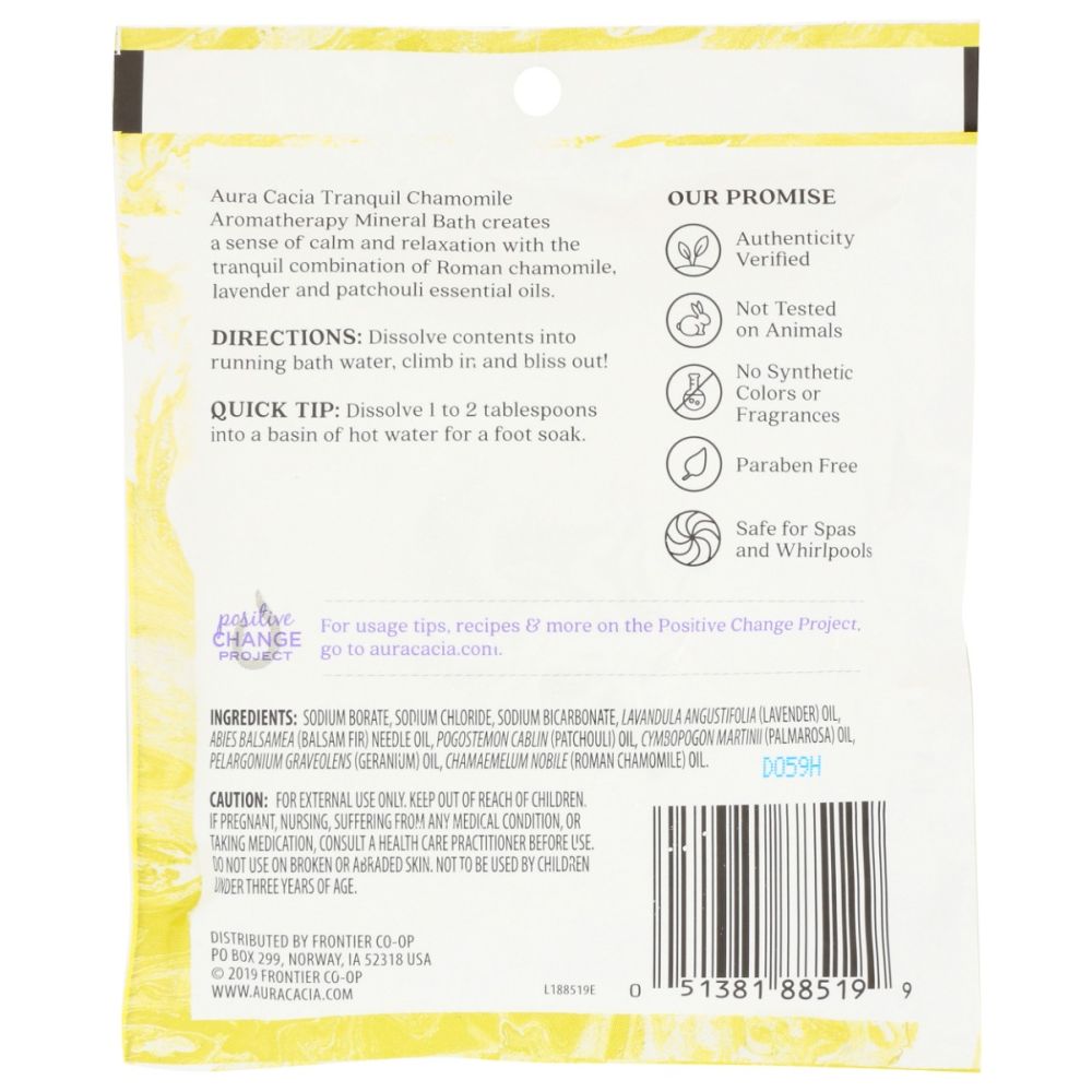 Product GDS