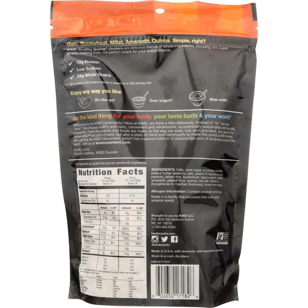 Product GDS