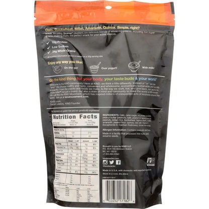 Product GDS