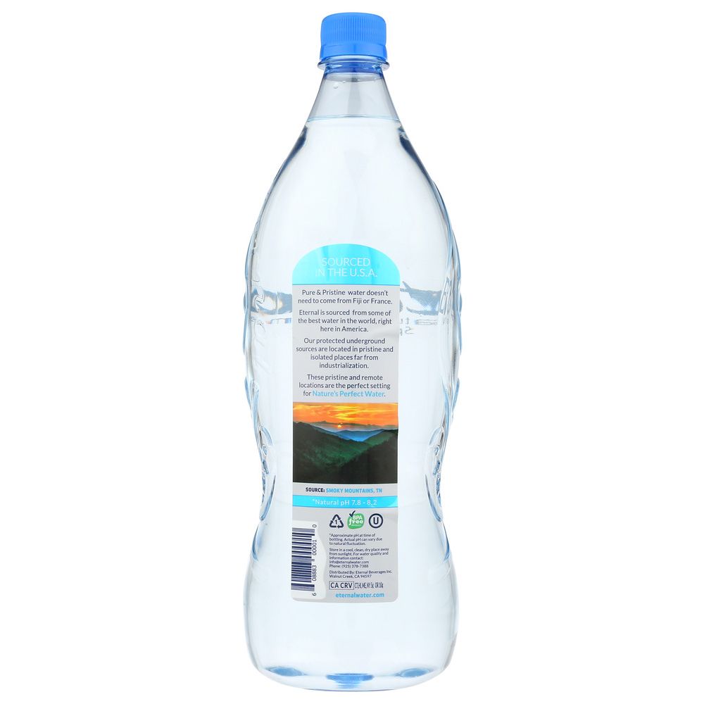 Product GDS