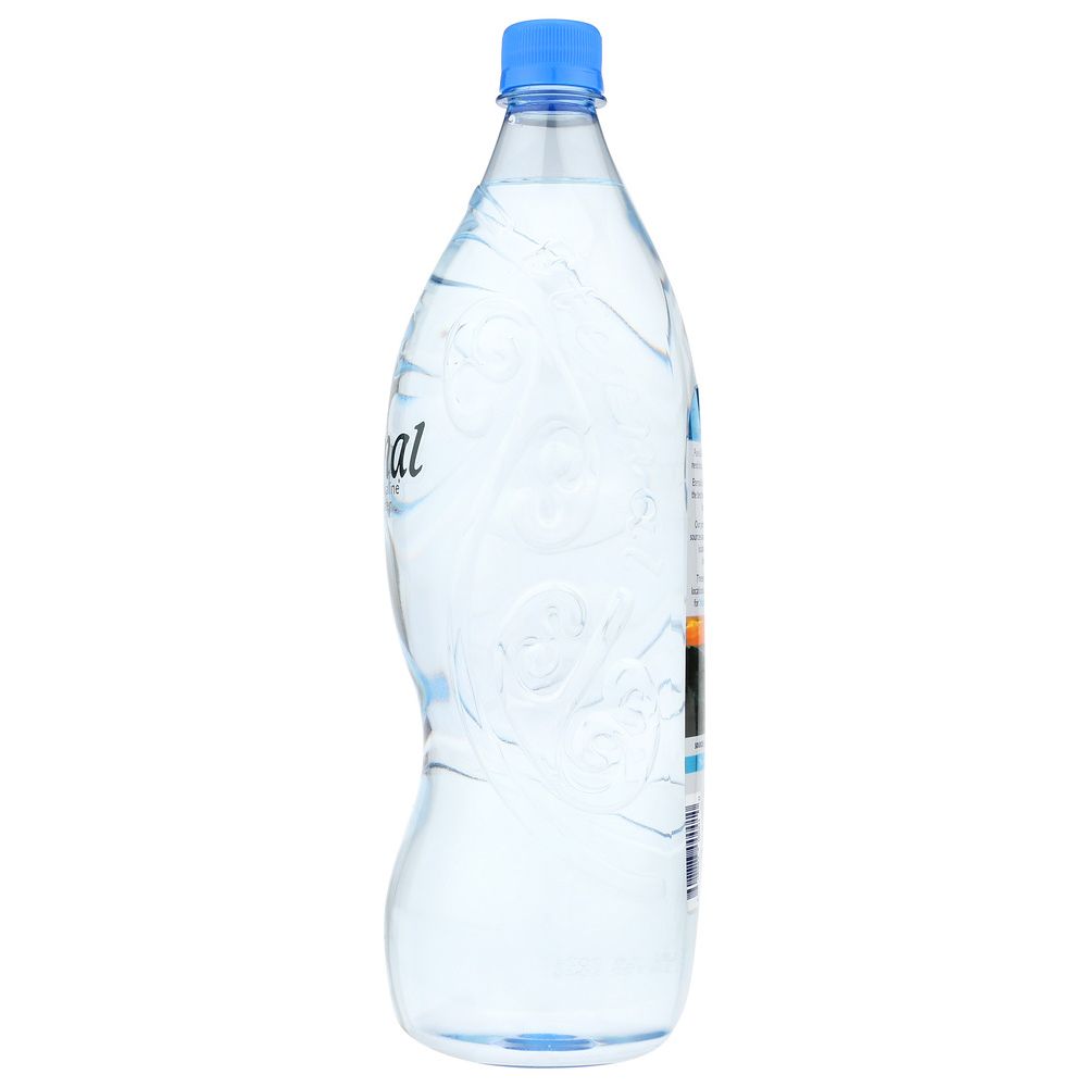 Product GDS