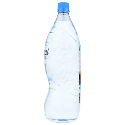 Product GDS