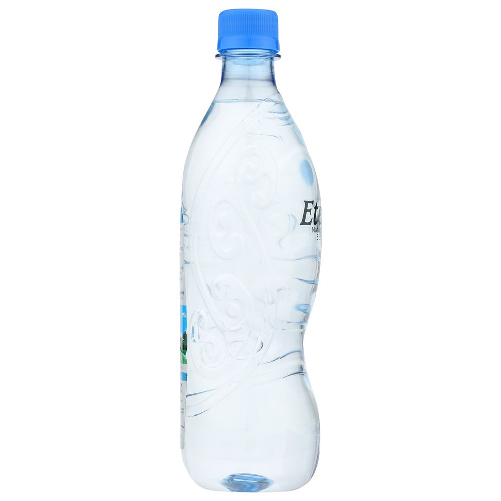 Product GDS