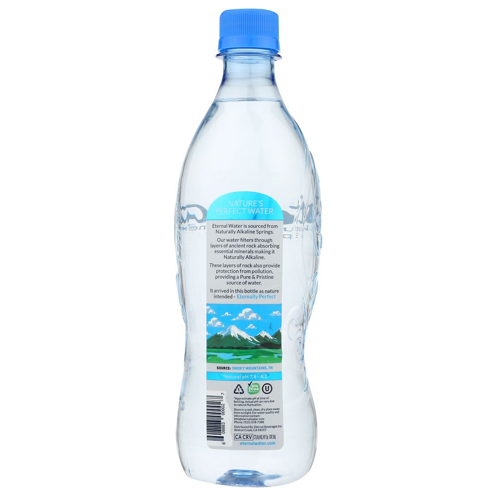 Product GDS
