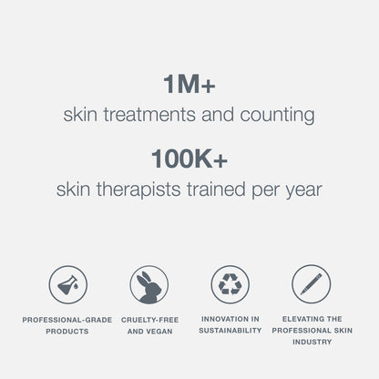 Dermalogica Super Rich Repair Moisturizer for Mature and Dry Skin - Anti-Aging Hydrating Moisturizer with Natural Ingredients