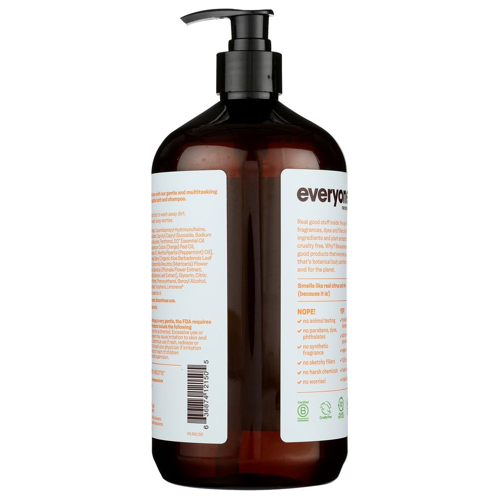 Product GDS