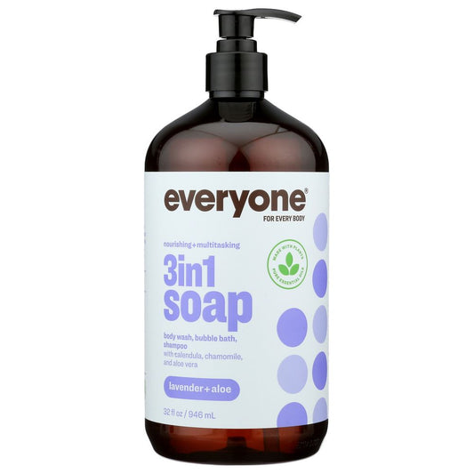 Product GDS