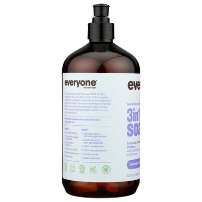 Product GDS