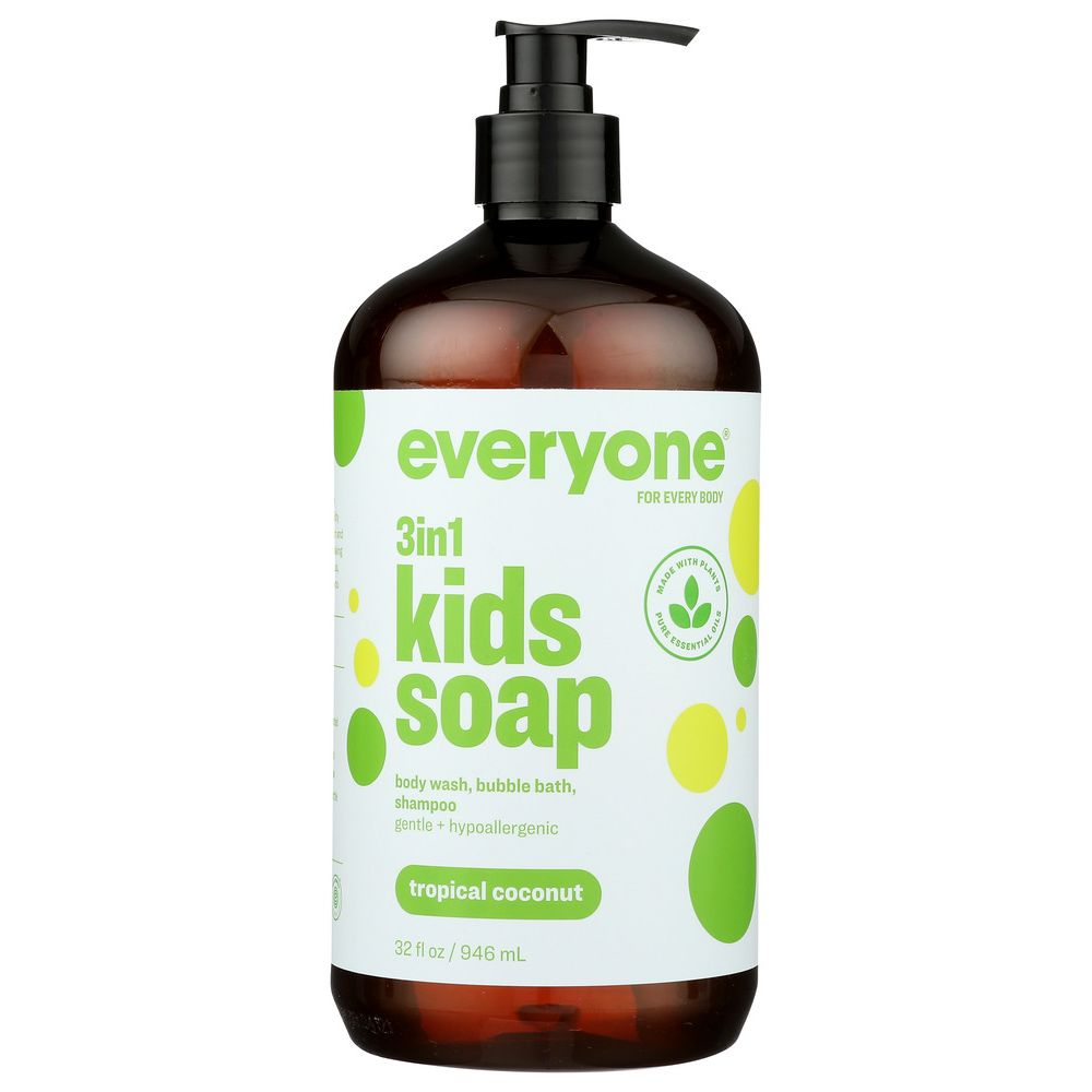Product GDS