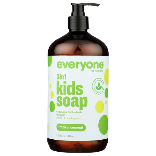 Product GDS