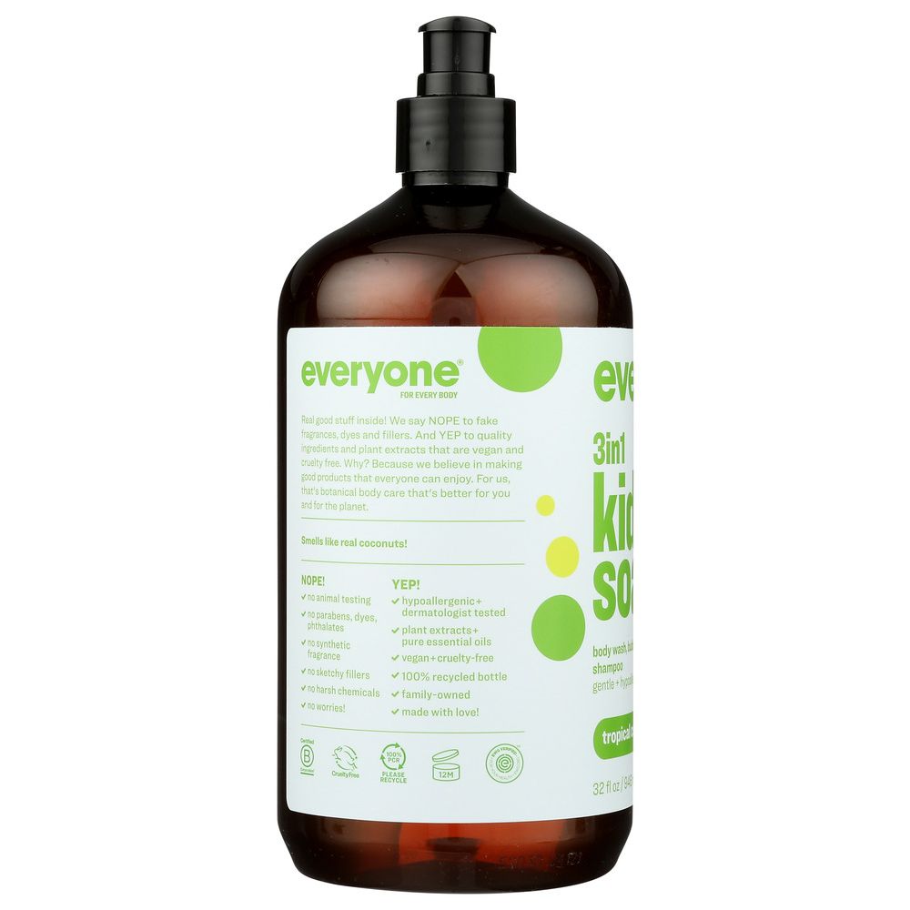 Product GDS