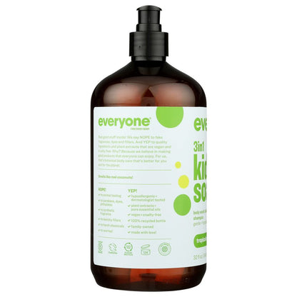 Product GDS