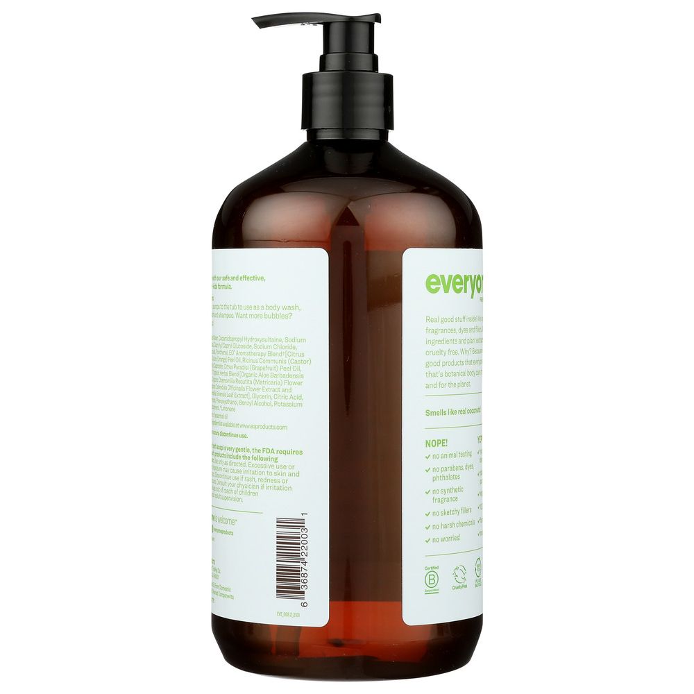 Product GDS