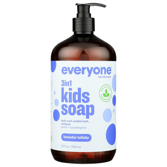Product GDS