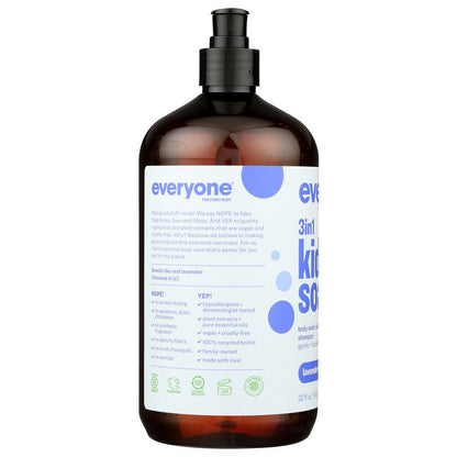 Product GDS