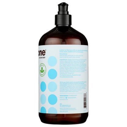 Product GDS