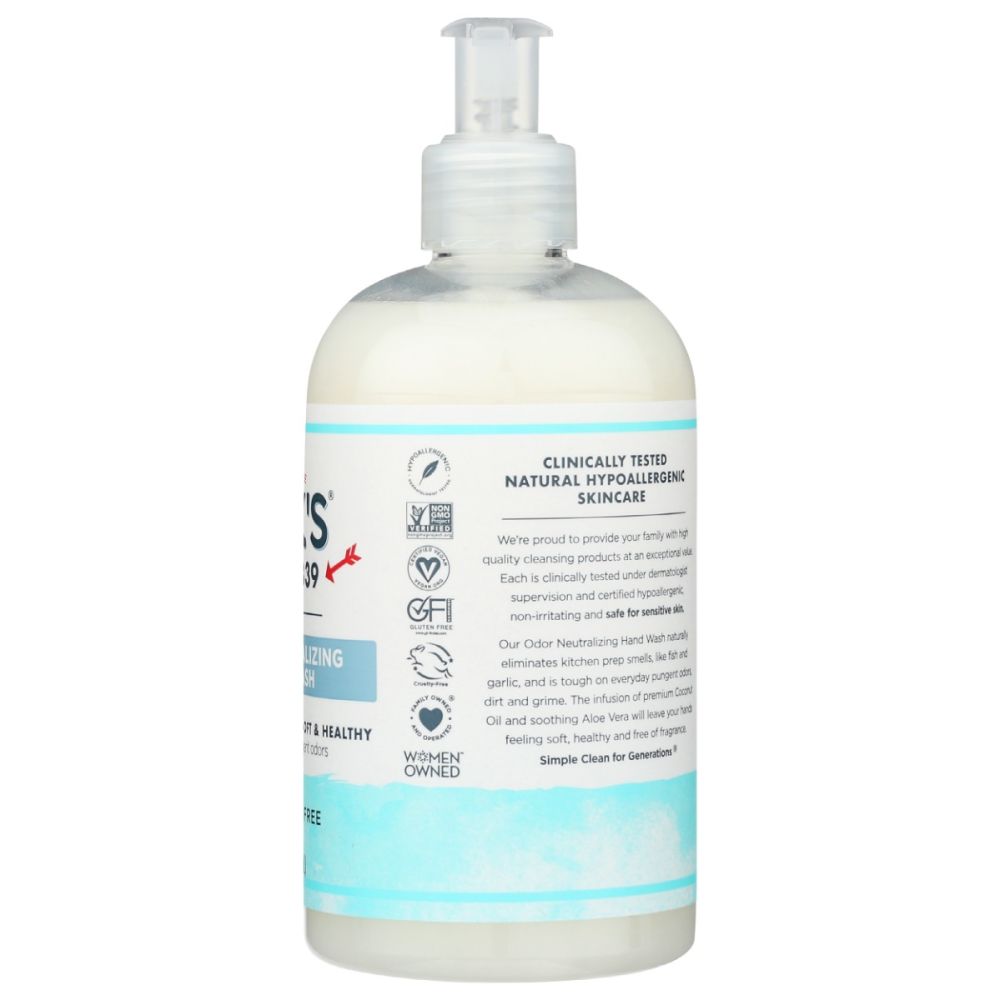 Product GDS
