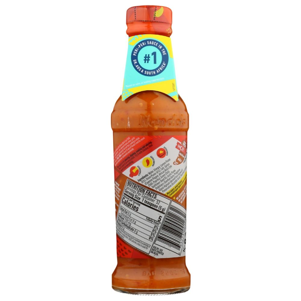 Product GDS