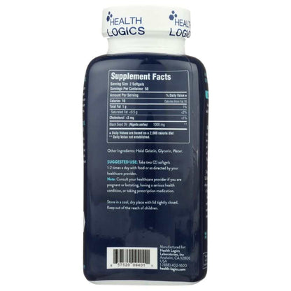 Product GDS