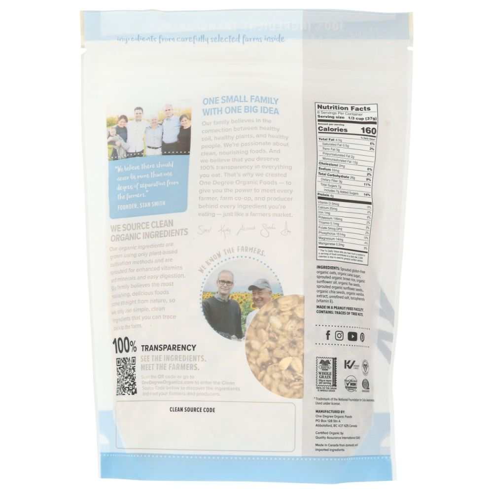 Product GDS