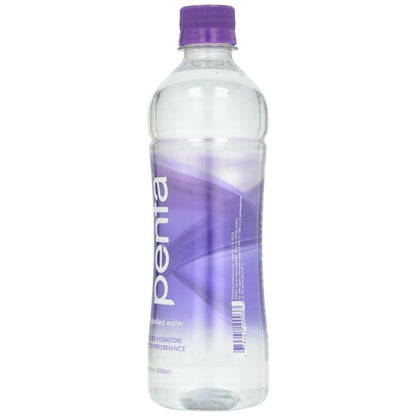 Product GDS