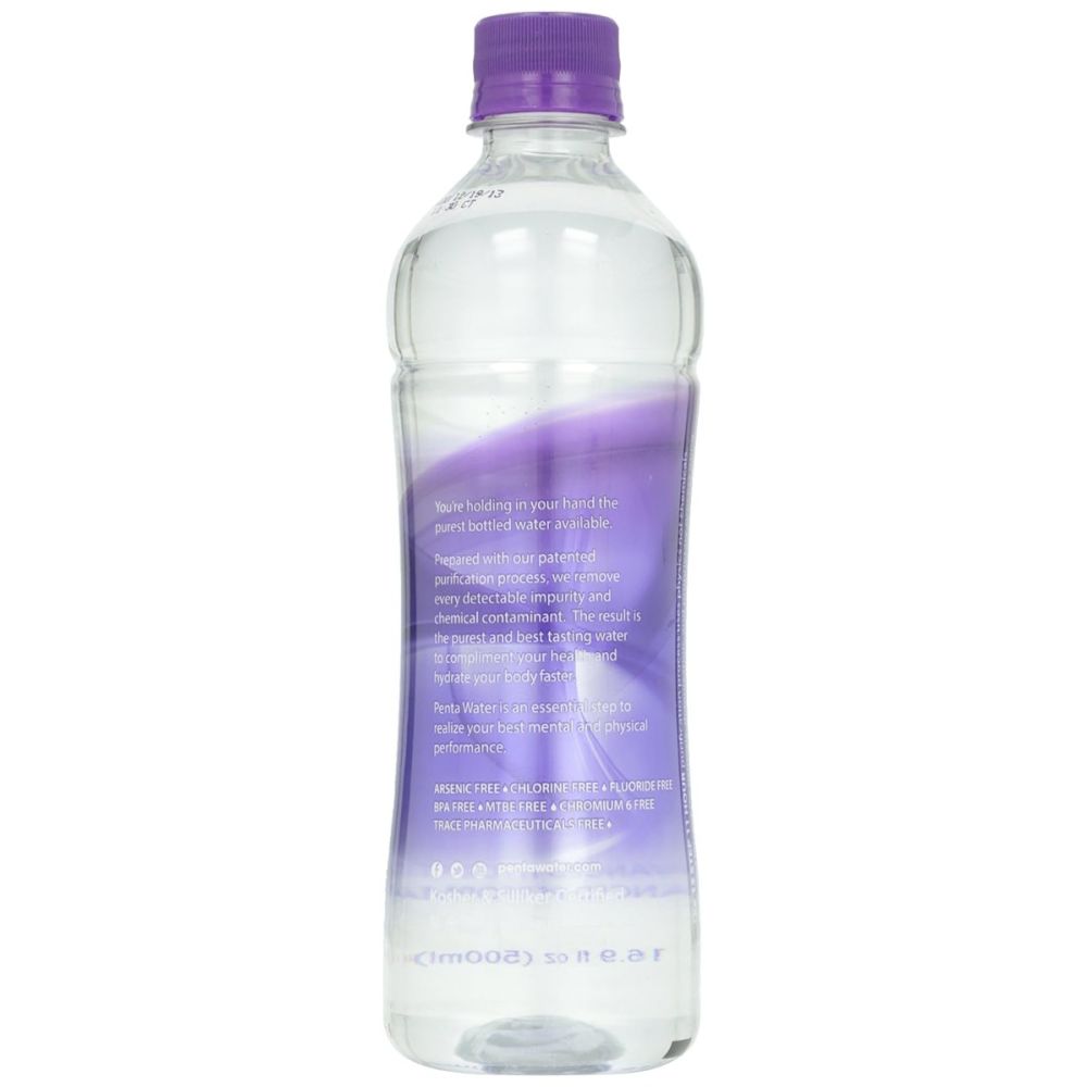 Product GDS