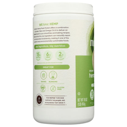 Product GDS