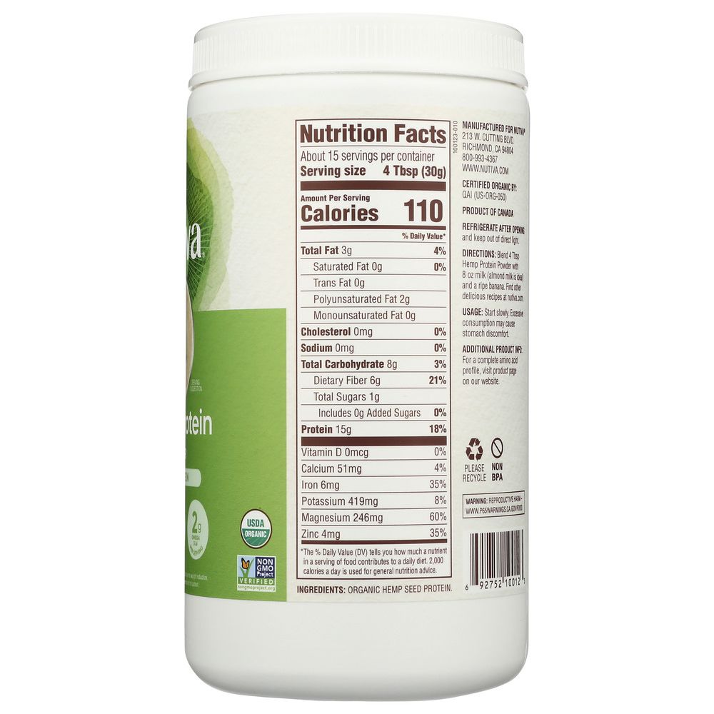 Product GDS