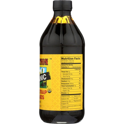 Product GDS