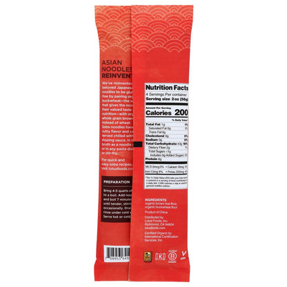 Product GDS
