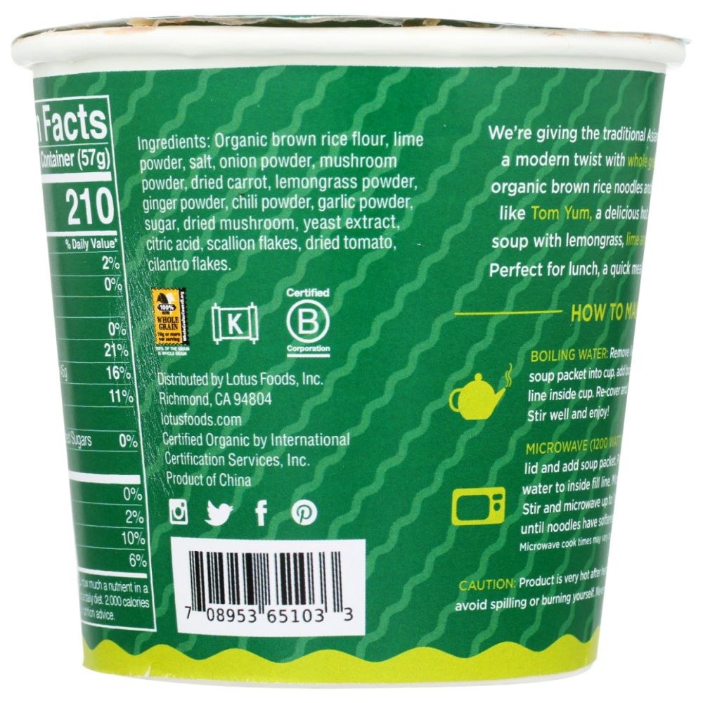 Product GDS