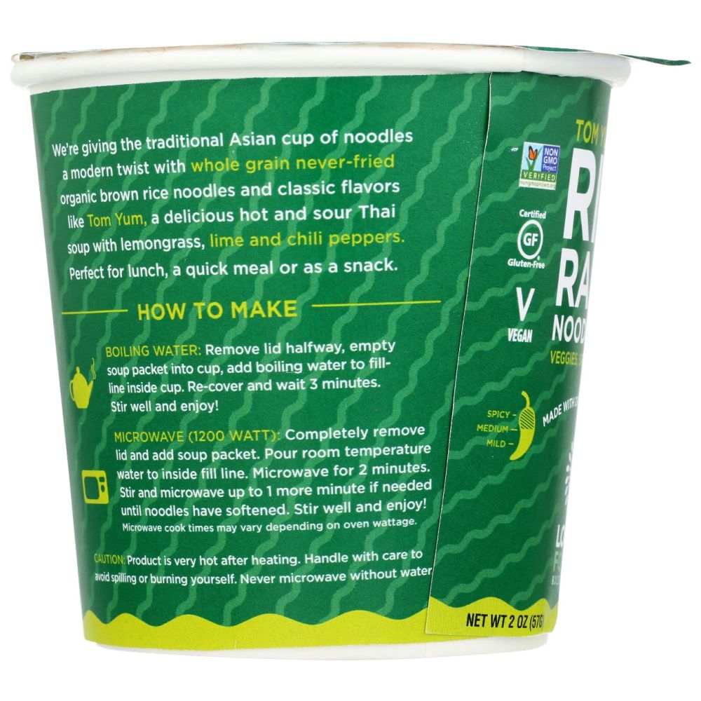 Product GDS