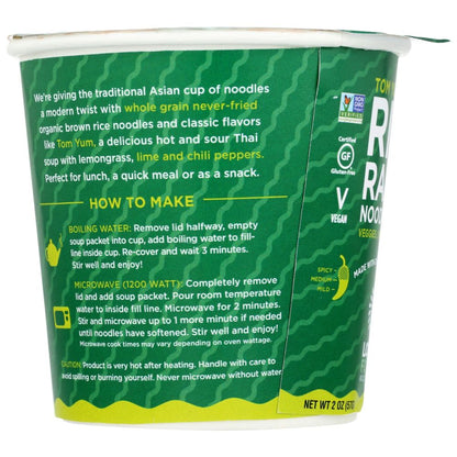 Product GDS