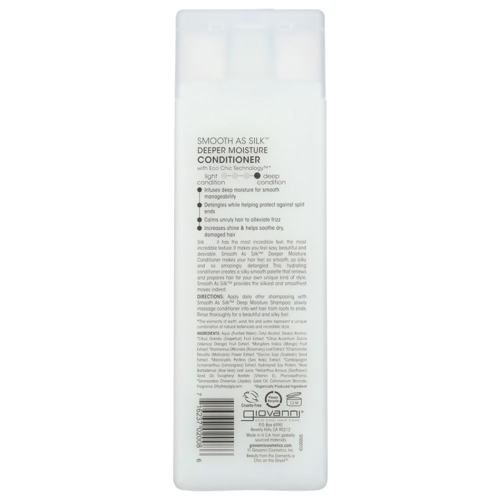 Product GDS