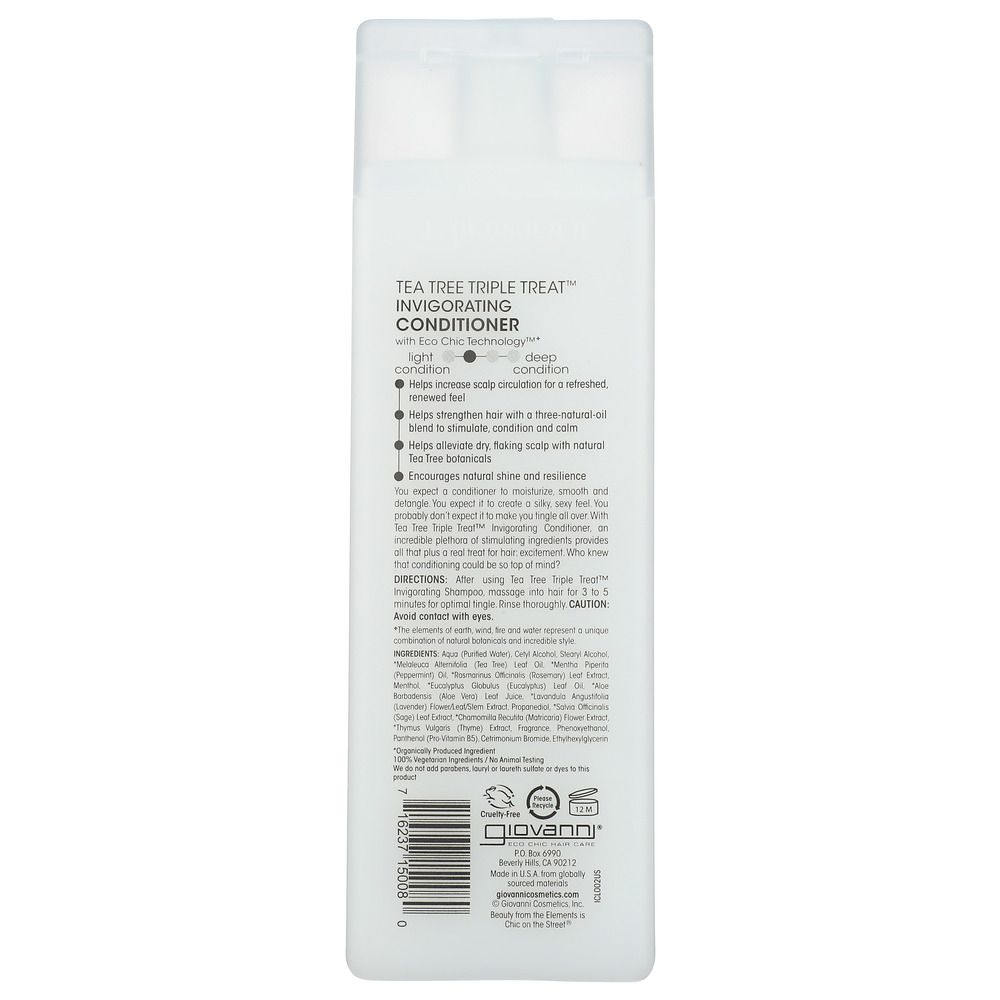 Product GDS