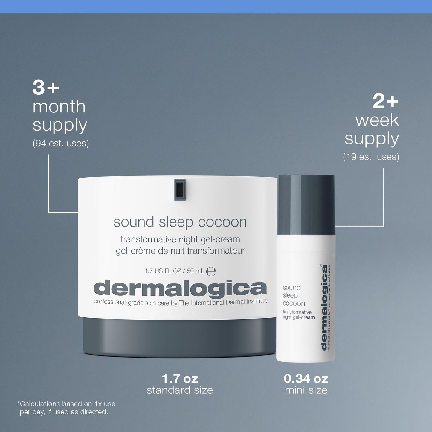 Dermalogica Sound Sleep Cocoon Night Gel-Cream - Anti-Aging Facial Hydration for Sensitive Skin, 1.69 fl oz