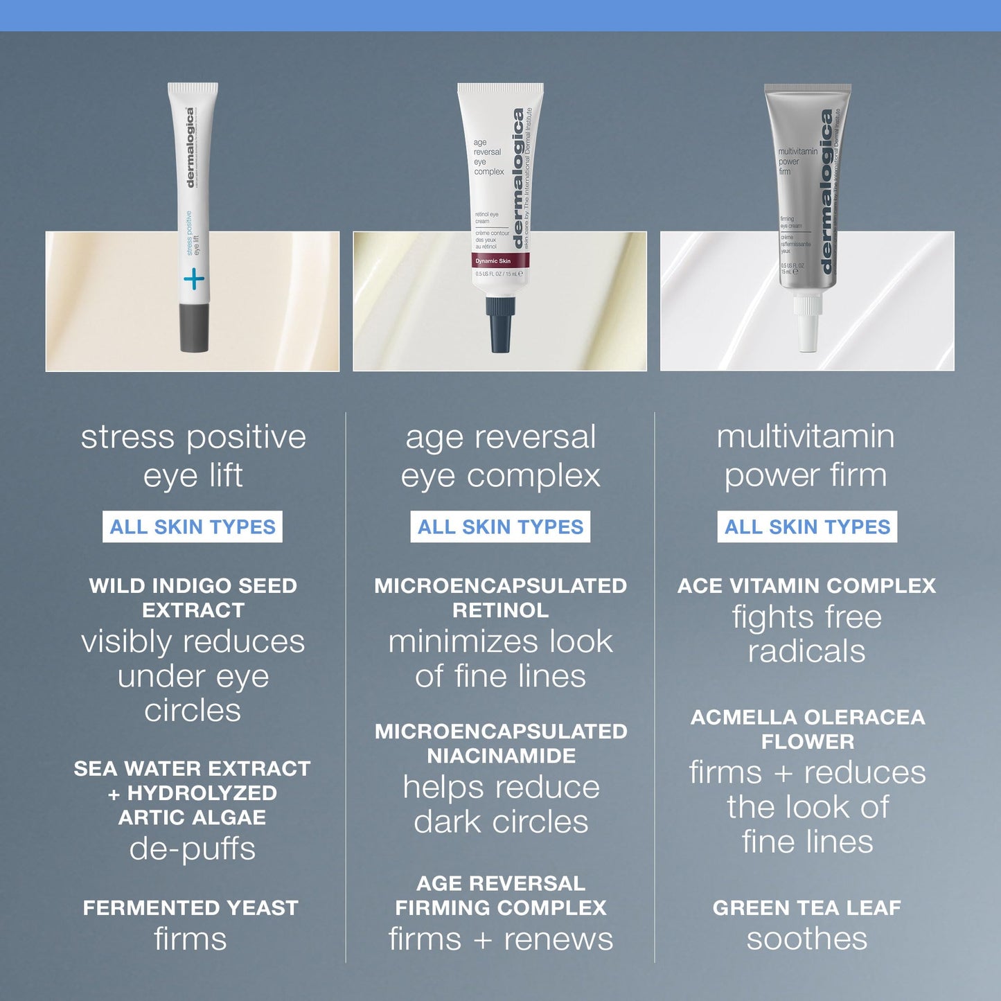 Dermalogica Stress Positive Eye Lift - Anti-Aging Eye Cream for Dark Circles & Puffiness
