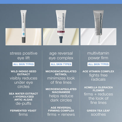 Dermalogica Stress Positive Eye Lift - Anti-Aging Eye Cream for Dark Circles & Puffiness