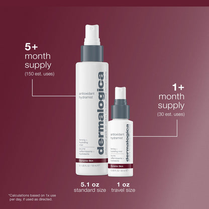 Dermalogica Antioxidant Hydramist 30ml - Hydrating Anti-Aging Mist for Dry Skin