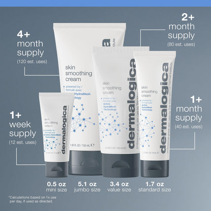 Dermalogica Skin Smoothing Cream - Hydrating Moisturizing Cream for Dry Skin with Hyaluronic Acid & Natural Ingredients