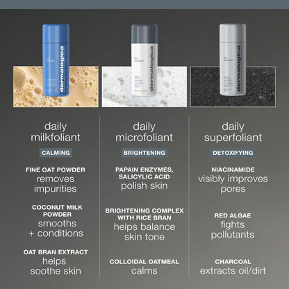Dermalogica Daily Superfoliant Exfoliating Powder for Facial Skin - Gentle Daily Exfoliant, Anti-Aging, Anti-Pollution - Dermalogica