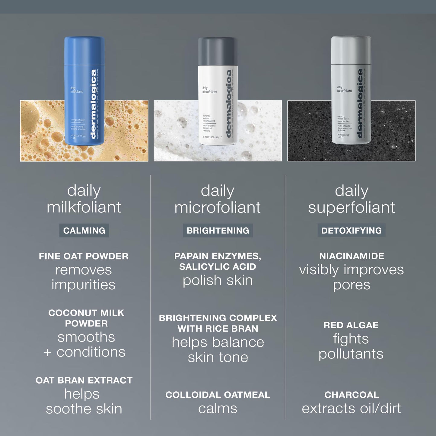 Dermalogica Daily Microfoliant - Gentle Daily Exfoliating Powder for Smoother Skin - Rice-Based, Soothing, and Effective for All Skin Types